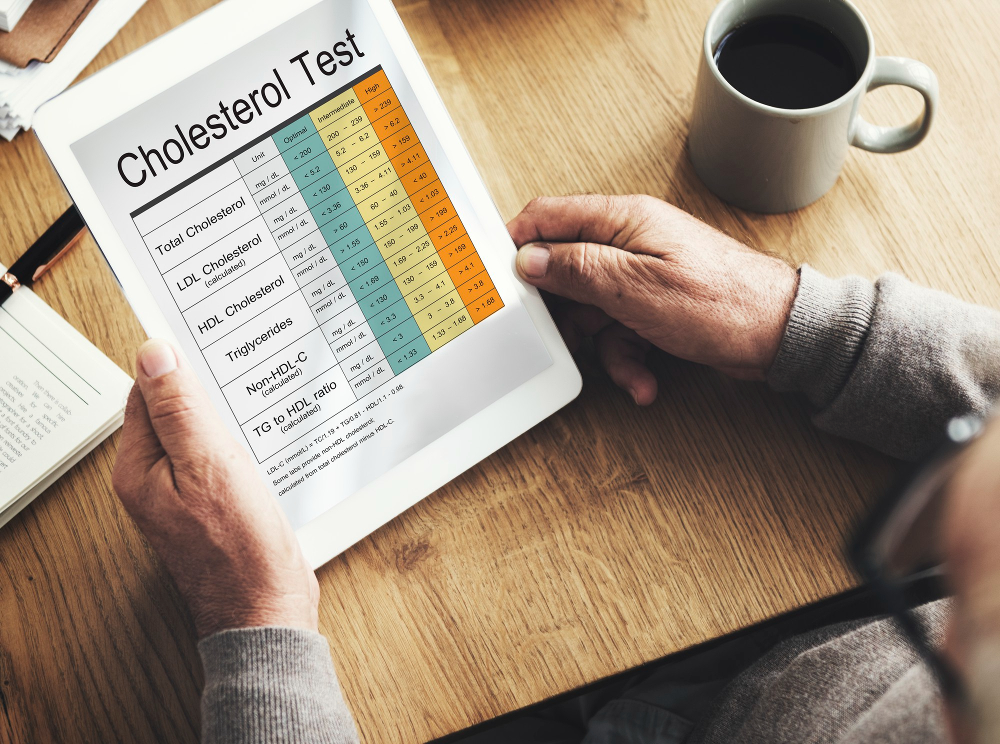 Diabetic Dyslipidemia Diabetic Dyslipidemia